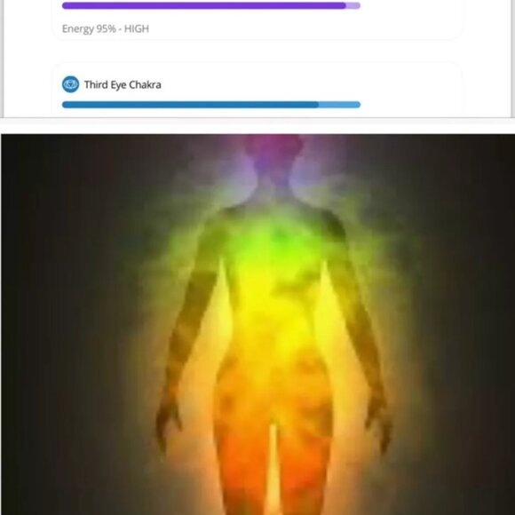 Aura Reading, Chakras Energy Report. Free chakra bracelet with natural stones - Picture 3 of 7